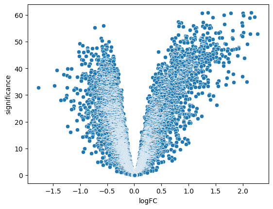 <Figure size 640x480 with 1 Axes>
