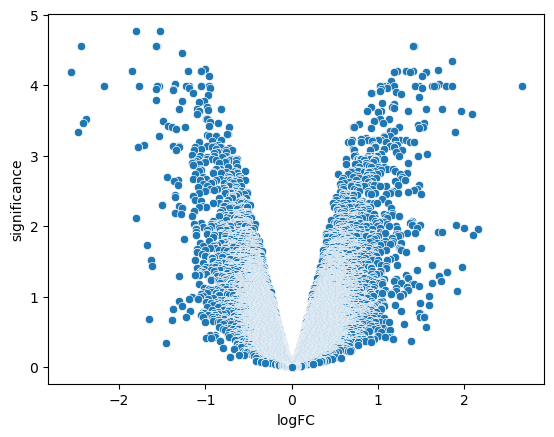 <Figure size 640x480 with 1 Axes>