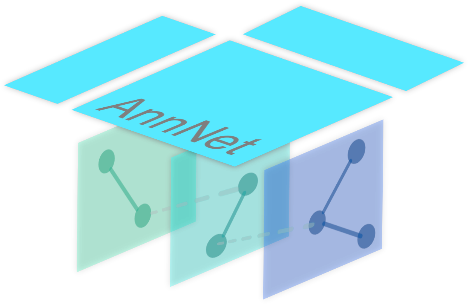 AnnNet logo